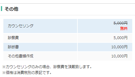 ABCクリニック診察費