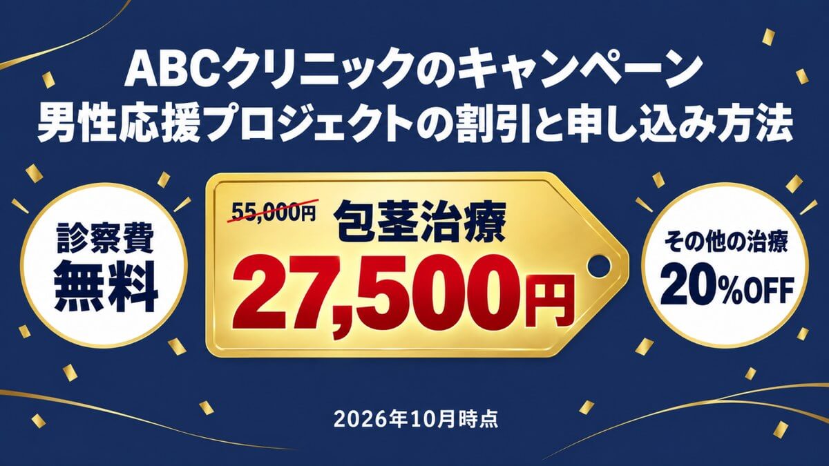 ABCクリニックのキャンペーン｜男性応援プロジェクトの割引と申し込み方法