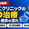 ABCクリニックのED治療 料金と受診の流れ