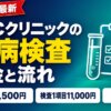 ABCクリニックの性病検査 料金と流れ